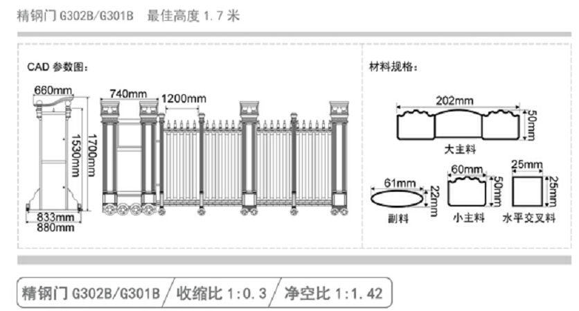長沙伸縮門,長沙電動(dòng)門,長沙電動(dòng)伸縮門,長沙伸縮門,長沙電動(dòng)伸縮門廠